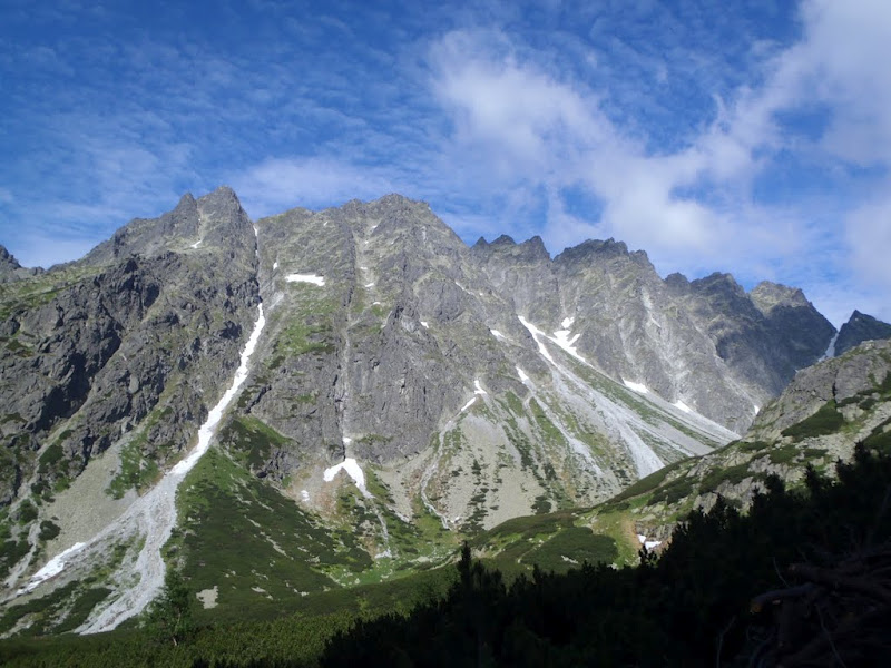 Visoke Tatre 2012